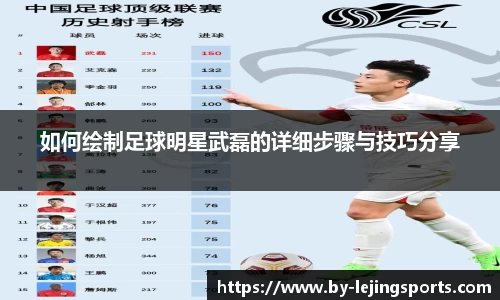 如何绘制足球明星武磊的详细步骤与技巧分享